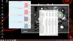 zegary CPU w teście Cinebench R15