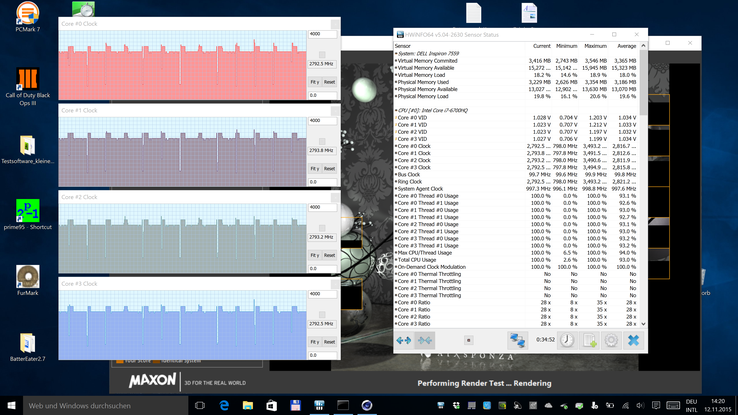 zegary CPU w teście Cinebench R15