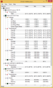 temperatury w teście 3DMark 11 bez ThrottleStop