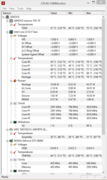 temperatury w teście 3DMark 11 z ThrottleStop