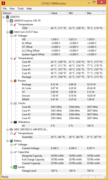 temperatury w teście Cinebench bez ThrottleStop