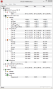 temperatury w teście Cinebench z ThrottleStop