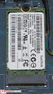 dysk SSD pełniący rolę pamięci podręcznej dla dysku HDD