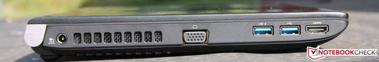 lewy bok: gniazdo zasilania, wylot powietrza z układu chłodzenia, VGA, 2 USB 3.0, HDMI