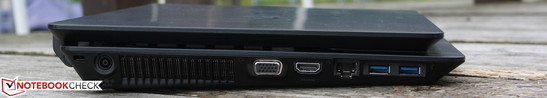 lewy bok: gniazdo zasilania, VGA, HDMI, LAN, 2 USB 3.0