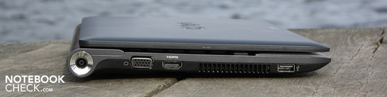 lewy bok: gniazdo zasilania, VGA, HDMI, USB 2.0