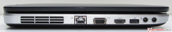 lewy bok: wylot powietrza z układu chłodzenia, LAN, VGA, HDMI, USB 2.0, 2 gniazda audio