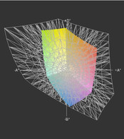 Adamo XPS na tle przestrzeni Adobe RGB (obszar transparentny)