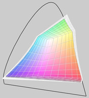 Z11 (obszar transparentny) a MacBook Pro 13