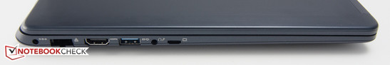 lewy bok: gniazdo zasilania, LAN, HDMI, USB 3.0, gniazdo audio, mini VGA