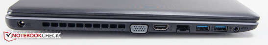 lewy bok: gniazdo zasilania, wylot powietrza z układu chłodzenia, VGA, HDMI, LAN, 2 USB 3.0, gniazdo audio