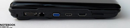 lewy bok: blokada Kensingtona, Easy Port IV, LAN, VGA, HDMI, USB/eSATA, ExpressCard, czytnik kart