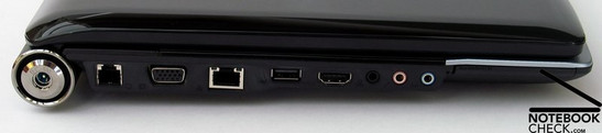 lewy bok: gniazdo zasilania, modem, VGA, LAN, USB, HDMI, gniazda audio, ExpressCard