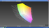 Dell Latitude E7450 z matrycą FullHD a przestrzeń kolorów Adobe RGB (siatka)