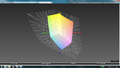 paleta barw matrycy FHD ThinkPada L560 a przestrzeń kolorów Adobe RGB