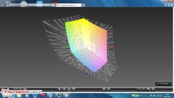 paleta barw matrycy Lenovo E31-70 a przestrzeń kolorów Adobe RGB (siatka)