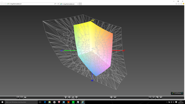 paleta barw matrycy FHD ThinkPada 13 a przestrzeń kolorów Adobe RGB