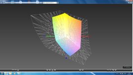 Lenovo ThinkPad X250 z matrycą FHD a przestrzeń kolorów Adobe RGB (siatka)