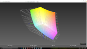 paleta barw matrycy FHD IdeaPada 710S a przestrzeń kolorów Adobe RGB (siatka)