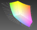 paleta barw matrycy MacBooka Pro Retina 13 a przestrzeń kolorów Adobe RGB (siatka)