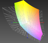 paleta barw matrycy Clevo P771DM a przestrzeń kolorów Adobe RGB (siatka)