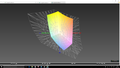 paleta barw matrycy ThuinkPada Yoga 460 a przestrzeń kolorów Adobe RGB (siatka)