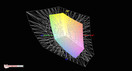 paleta barw matrycy Lenovo G50-80 a przestrzeń kolorów Adobe RGB (siatka)