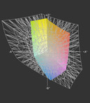 Asus U44SG a przestrzeń Adobe RGB (siatka)
