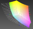 paleta barw matrycy FHD Acera VN7-792G a przestrzeń kolorów Adobe RGB (siatka)