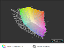 Dell XPS 15 9530 z matrycą QHD+ a przestrzeń kolorów Adobe RGB (siatka)