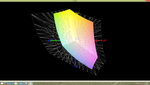 Toshiba Satellite L70-B a przestrzeń kolorów Adobe RGB (siatka)