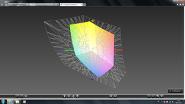 BU401LA z matrycą HD+ a przestrzeń kolorów Adobe RGB (siatka)