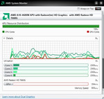 AMD System Monitor