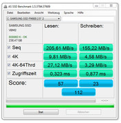 wyniki testów AS SSD Benchmark