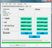 AS SSD (IOPS)