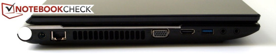 lewy bok: gniazdo zasilania, LAN, wylot powietrza z układu chłodzenia, VGA, HDMI, USB 3.0, 2 gniazda audio