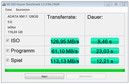 AS SSD Copy Benchmark