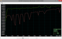 AS SSD Compression-Benchmark