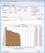 ATTO Disk Benchmark