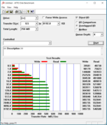 ATTO Disk Benchmark