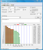 ATTO Disk Benchmark