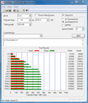 ATTO Disk Benchmark