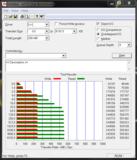 ATTO Disk Benchmark