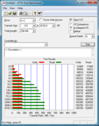 ATTO Disk Benchmark