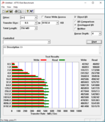 ATTO Disk Benchmark