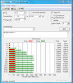 ATTO Disk Benchmark