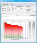 ATTO Disk Benchmark