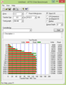 ATTO Disk Benchmark