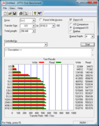 ATTO Disk Benchmark