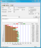 ATTO Disk Benchmark